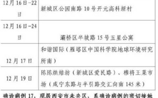 陕西新增2例本土确诊病例，陕西新增2例本地确诊病例