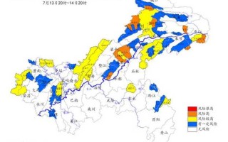 重庆中风险地区，重庆中风险地区有哪些