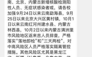 〖31省区市新增确诊28例_31省份新增确诊28例 含本土1例〗