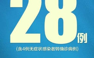 〖北京最新疫情_北京最新疫情消息今天〗