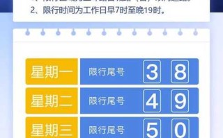 〖石家庄外地车限行时间几点到几点·石家庄外地车辆限行几点到几点〗