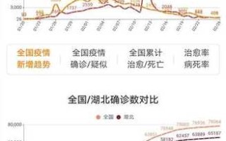 【浙江新增45例本土,浙江新增1例本土】