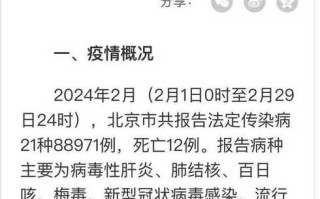 〖北京疫情为什么又严重了_北京疫情为什么又严重了呀〗