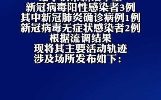 〖哈尔滨疫情传播源_哈尔滨疫情传播途径〗