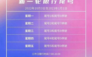 限号2022年10月最新限号时间，限号2022年10月最新限号时间北京