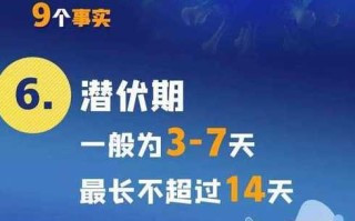 【疫情现在又开始了吗最新消息,疫情现在又开始了吗最新消息新闻】