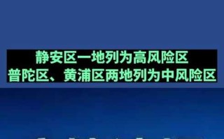 〖上海1例新增病例系厦大教职工·厦门大学违反疫情通报〗