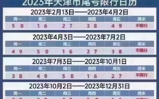 〖天津外地车限号查询_天津外地车限号查询2024年6月1日〗