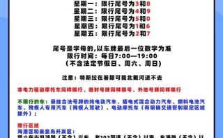 【三亚限行政策,三亚限行政策2021】