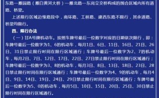 兰州限行被拍怎么处罚，兰州限行被拍怎么处罚2023