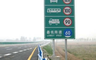 怎么查询路段限速(如何查询各路段限速)