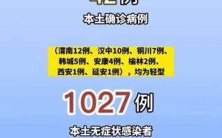 陕西新增，陕西新增一个机场在哪里