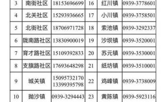 〖各地返乡隔离最新政策·各地返乡隔离最新政策新浪〗