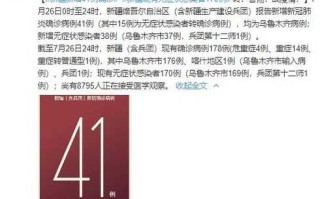 〖新疆新增无症状240例·新疆新增无症状感染者26例〗