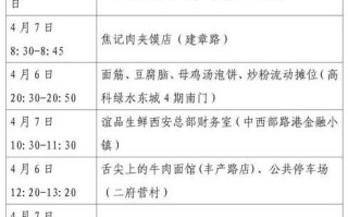 〖昨日新增确诊8例·昨日新增确诊病例12例本土病例9例〗