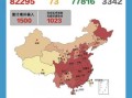 31个省份新增17例，31省份新增确诊17例