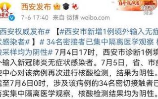 【陕西省疫情最新情况,陕西省疫情最新情况最新消息】