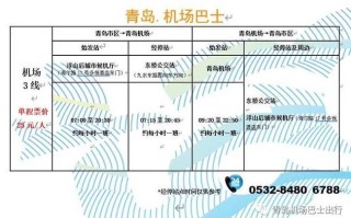 【青岛最新疫情,青岛最新疫情通告】