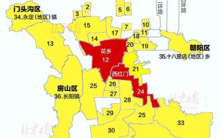 〖北京高风险地区名单最新_北京高风险区域最新〗