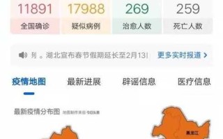 本轮疫情动态地图(本轮疫情轨迹)