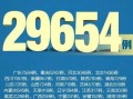 〖北京新增境外输入病例11例_北京新增境外输入病例11例是哪里的〗