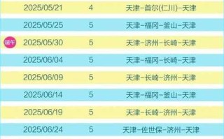 2024年辽宁疫情最新消息，辽宁24号疫情情况