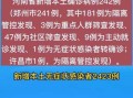 【河南新增3例本土确诊,河南新增3例本土感染者在3地】