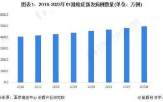 2024年广西最新疫情动态，2024年广西最新疫情动态报告