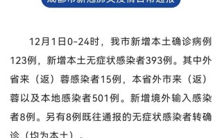 〖吉林市公布新增病例行动轨迹_吉林市新增一例新型冠状病毒〗