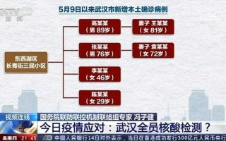 〖陕西宝鸡疫情最新消息·陕西宝鸡疫情最新消息实时更新〗