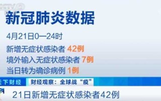 【31省增本土确诊42例,31省新增本土确诊病例40例】