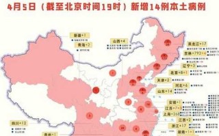 〖新疆新增146例无症状·新疆新增146例无症状病例〗