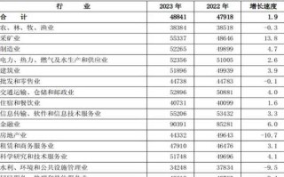 〖大连疫情·大连疫情最新消息今天情况〗