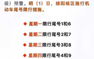 【绵阳公交道限行时间,绵阳公交道限行时间表】