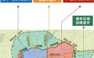 杭州市限行外地车区域(杭州市限行路段外地车)