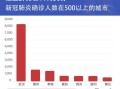 河南新增3例本土感染者在3地(河南新增3例本土确诊病例)