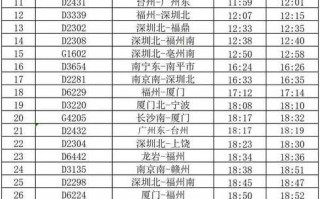 2021年1月15号封城的简单介绍