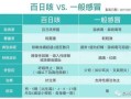 福建疫情最新数据消息，福建疫情最新消息新增病例