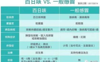 福建疫情最新数据消息，福建疫情最新消息新增病例