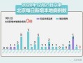 【31省新增确诊5例,31省市新增确诊病例54例】