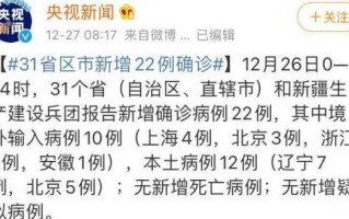 〖31省区市新增确诊22例_31省区市新增确诊22例新闻〗