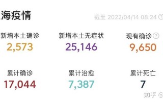 广州昨日新增本土确诊3例，广州昨日新增本土确诊3例是哪里的