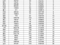 31省新增本土55例(31省新增本土确诊55例)