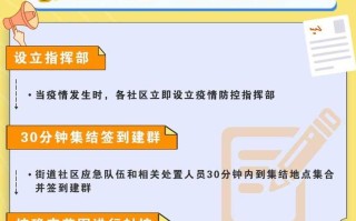 【四川新增境外输入确诊3例,四川省新增一例境外输入病例3月17日】