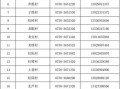 【新的疫情最新消息,新的疫情最新消息北京】