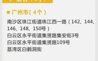 【广东疫情中高风险地区最新名单,广东疫情高中低风险地区名单】