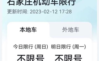 石家庄限号2021最新限号2月，石家庄限号2021最新限号2月24