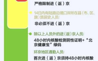 北京通州区公布确诊病例轨迹(北京通州区公布确诊病例轨迹图)