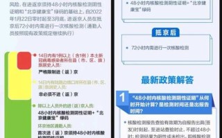 〖北京调整首都防控政策_北京首都疫情得到初步控制〗