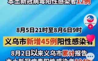 〖浙江疫情最新数据消息·浙江疫情最新数据消息今日新增〗